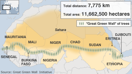 map of the Great Green Wall of Africa