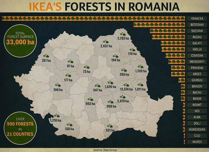 map of the locations of IKEA forests in Romania. © IKEA Group